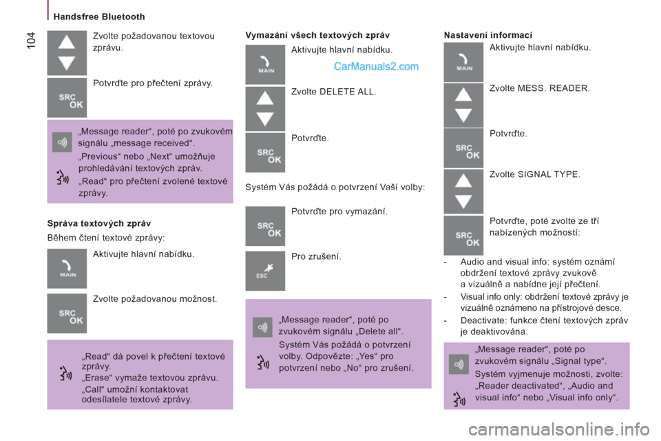 Peugeot Boxer 2011.5  Návod k obsluze (in Czech) 104
   
Handsfree Bluetooth  
  Zvolte požadovanou textovou 
zprávu. 
  „Message reader“, poté po zvukovém 
signálu „message received“. 
„ Previous“ nebo „Next“ umožňuje 
prohle