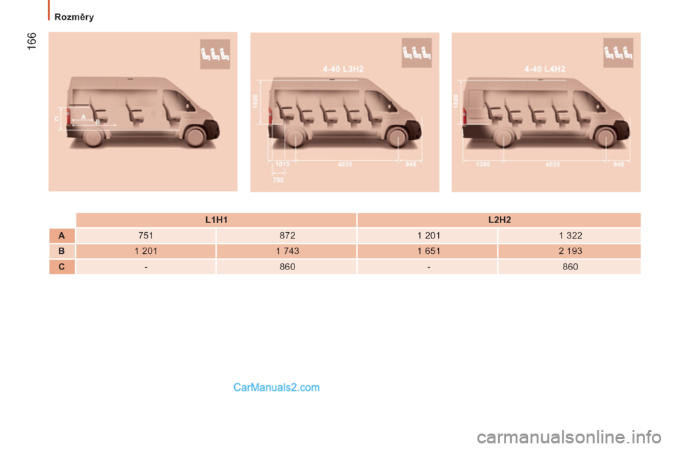 Peugeot Boxer 2011.5  Návod k obsluze (in Czech) 166
   
 
Rozměry 
 
  
 
 
L1H1  
   
 
L2H2  
 
   
 
A  
   
751    
872    
1 201    
1 322  
   
 
B  
   
1 201    
1 743    
1 651    
2 193  
   
 
C  
   
-    
860    
-    
860    