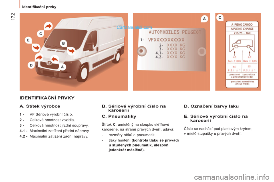 Peugeot Boxer 2011.5  Návod k obsluze (in Czech) 172
   
 
Identifikační prvky 
 
IDENTIFIKAČNÍ PRVKY 
   
A. Štítek v
ýrobce
 
 
1 -  
VF Sériové výrobní číslo. 
   
2 -  
Celková hmotnost vozidla. 
   
3 -  
Celková hmotnost jízdn�