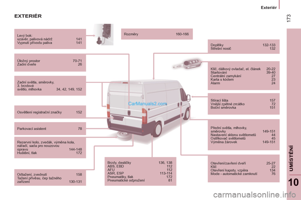 Peugeot Boxer 2011.5  Návod k obsluze (in Czech) 17
3
   
 
Exteriér  
 
10
UMÍSTĚN
Í
EXTERIÉR 
 
Zadní světla, směrovky, 
3. brzdové 
světlo, mlhovka  34, 42, 149, 152    Levý bok: 
  uzávěr, palivová nádrž  141 
  Vypnutí přívod