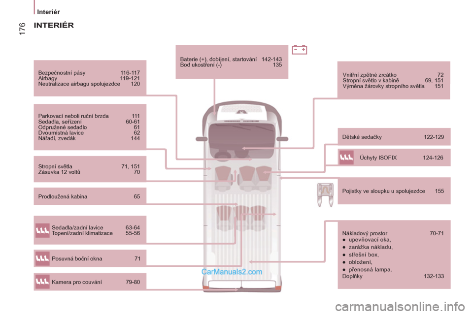 Peugeot Boxer 2011.5  Návod k obsluze (in Czech) 17
6
Interiér
  Bezpečnostní pásy  116-117 
  Airbagy 119-121 
  Neutralizace airbagu spolujezdce  120 
  Parkovací neboli ruční brzda  111 
  Sedadla, seřízení 60-61 
  Odpružené sedadlo 