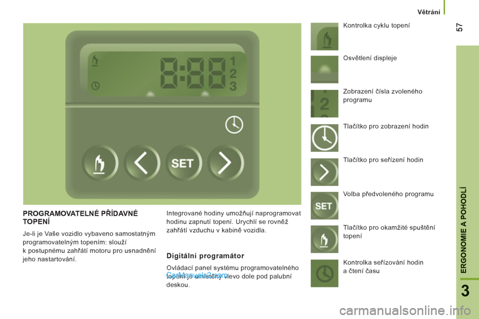 Peugeot Boxer 2011.5  Návod k obsluze (in Czech) 3
ERGONOMIE A POHODL
Í
Větrání
PROGRAMOVATELNÉ PŘÍDAVNÉTOPENÍ
 
Je-li je Vaše vozidlo vybaveno samostatným 
programovatelným topením: slouží 
k postupnému zahřátí motoru pro usnadn�
