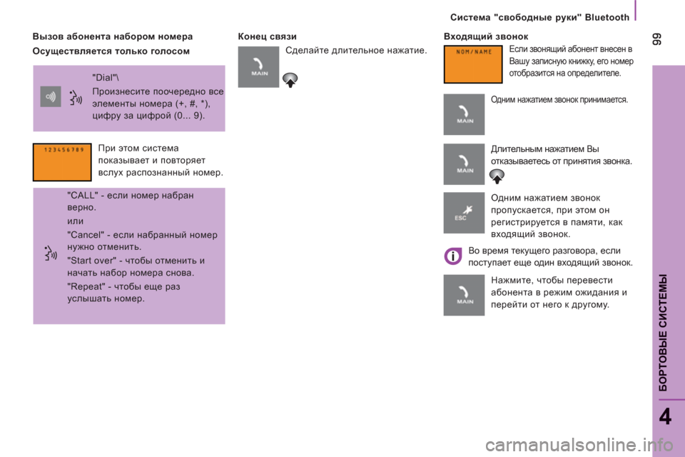 Peugeot Boxer 2011.5  Инструкция по эксплуатации (in Russian) БОРТОВЫЕ СИСТЕМЫ
 
 
Система "свободные руки" Bluetooth
4
 
 
Вызов абонента набором номера    
Конец связи   
Входящий 