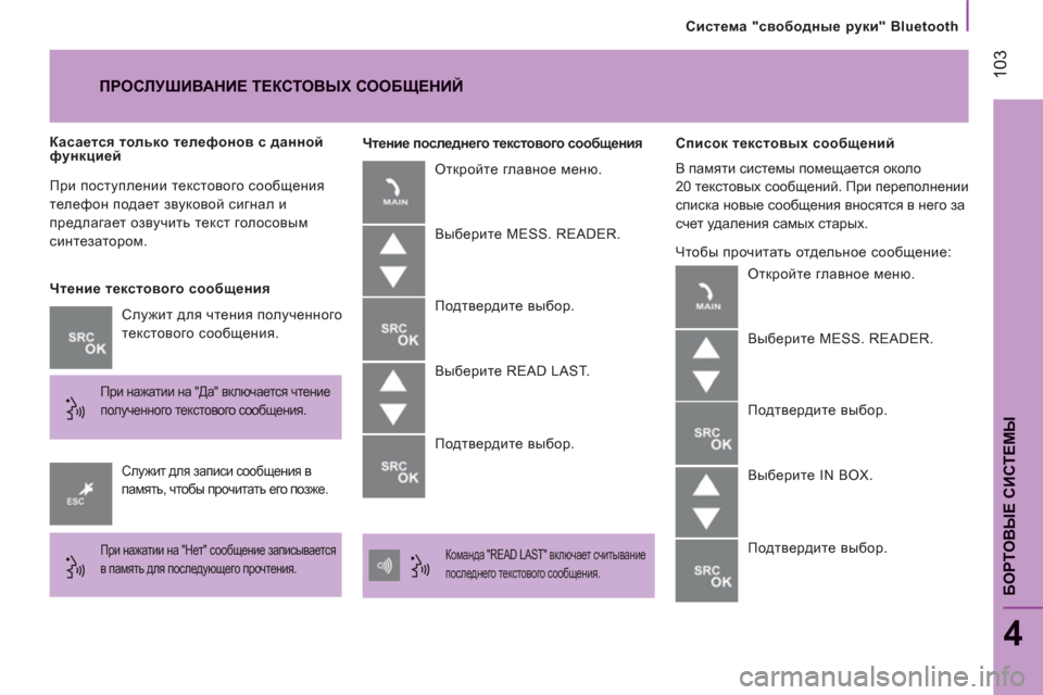 Peugeot Boxer 2011.5  Инструкция по эксплуатации (in Russian) 103
БОРТОВЫЕ СИСТЕМЫ
 
 
Система "свободные руки" Bluetooth
4
 
При поступлении текстового сообщения 
телефон подает з