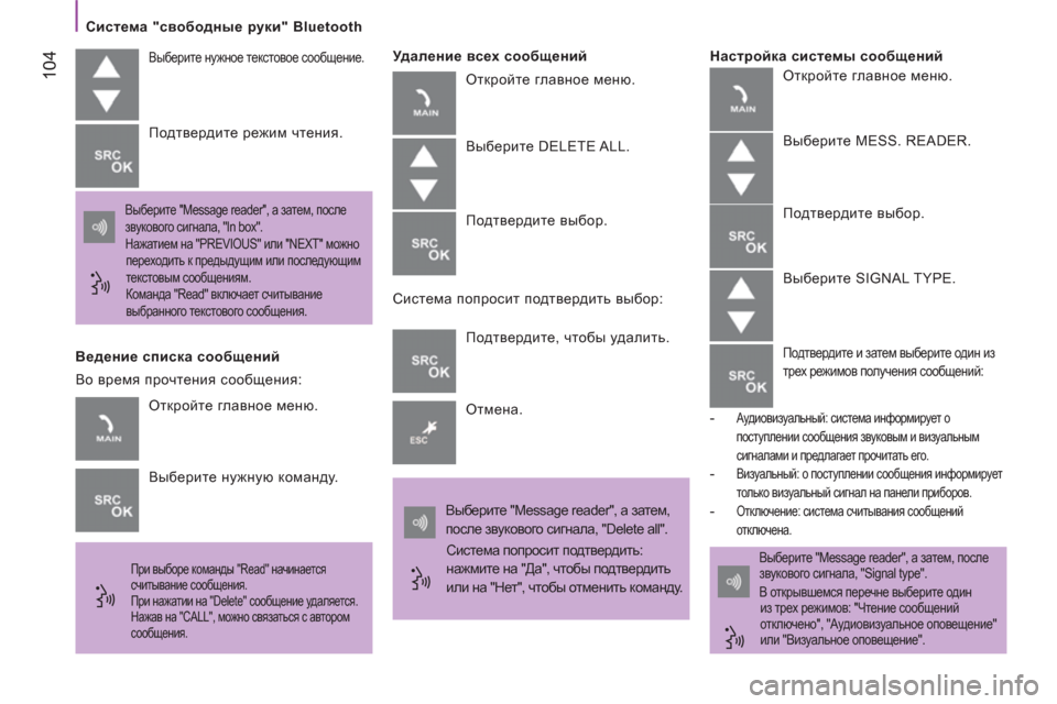 Peugeot Boxer 2011.5  Инструкция по эксплуатации (in Russian) 104
   
Система "свободные руки" Bluetooth  
 
Выберите нужное текстовое сообщение. 
 
Выберите "Message reader", а затем, после 