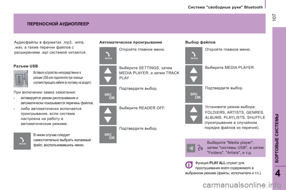 Peugeot Boxer 2011.5 Инструкция по эксплуатации (in Russian) 107
БОРТОВЫЕ СИСТЕМЫ
Система "свободные руки" Bluetooth
4
Аудиофайлы в форматах .mp3, .wma,
.wav, а также перечни файлов Peugeot Boxer 2011.5 Инструкция по эксплуатации (in Russian) 107
БОРТОВЫЕ СИСТЕМЫ
Система "свободные руки" Bluetooth
4
Аудиофайлы в форматах .mp3, .wma,
.wav, а также перечни файлов