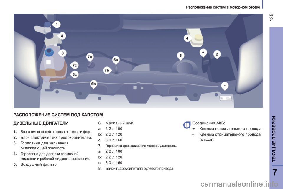 Peugeot Boxer 2011.5 Инструкция по эксплуатации (in Russian) 135
7
ТЕКУ
ЩИЕ ПРОВЕРК
И
Расположение систем в моторном отсеке
ДИЗЕЛЬНЫЕ ДВИГАТЕЛИ
1.
Бачок омывателей Peugeot Boxer 2011.5 Инструкция по эксплуатации (in Russian) 135
7
ТЕКУ
ЩИЕ ПРОВЕРК
И
Расположение систем в моторном отсеке
ДИЗЕЛЬНЫЕ ДВИГАТЕЛИ
1.
Бачок омывателей