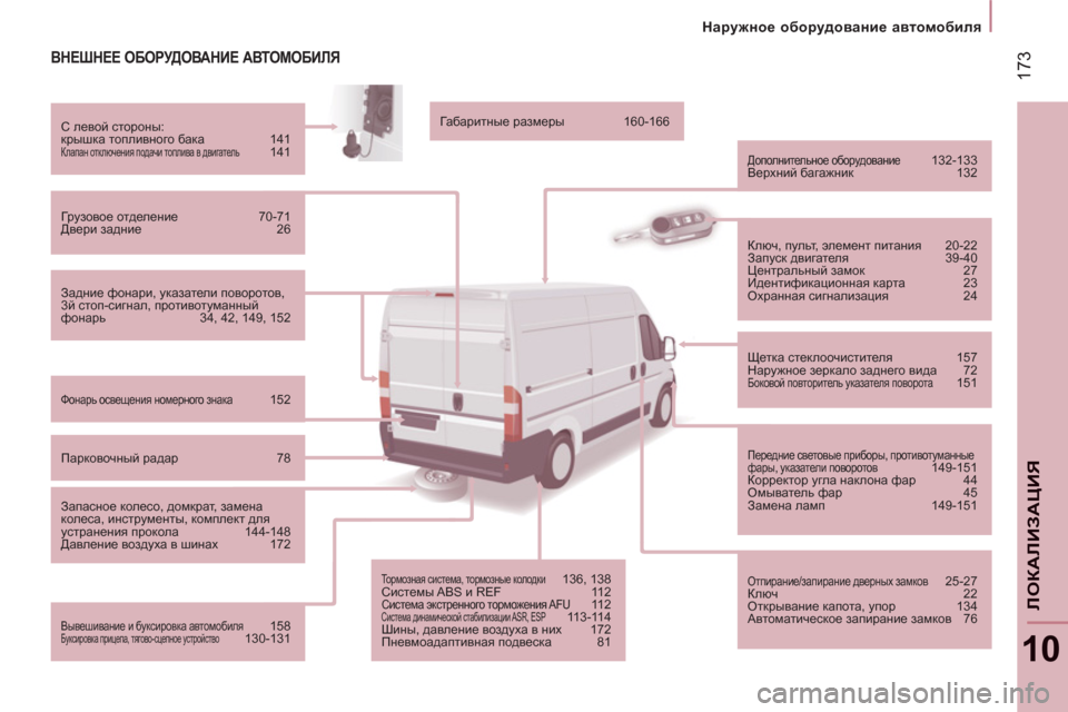 Peugeot Boxer 2011.5  Инструкция по эксплуатации (in Russian) 17
3
   
Наружное оборудование автомобиля
10
ЛОКАЛИЗА
ЦИЯ
ВНЕШНЕЕ ОБОРУДОВАНИЕ АВТОМОБИЛЯ
 
Задние фонари, указа