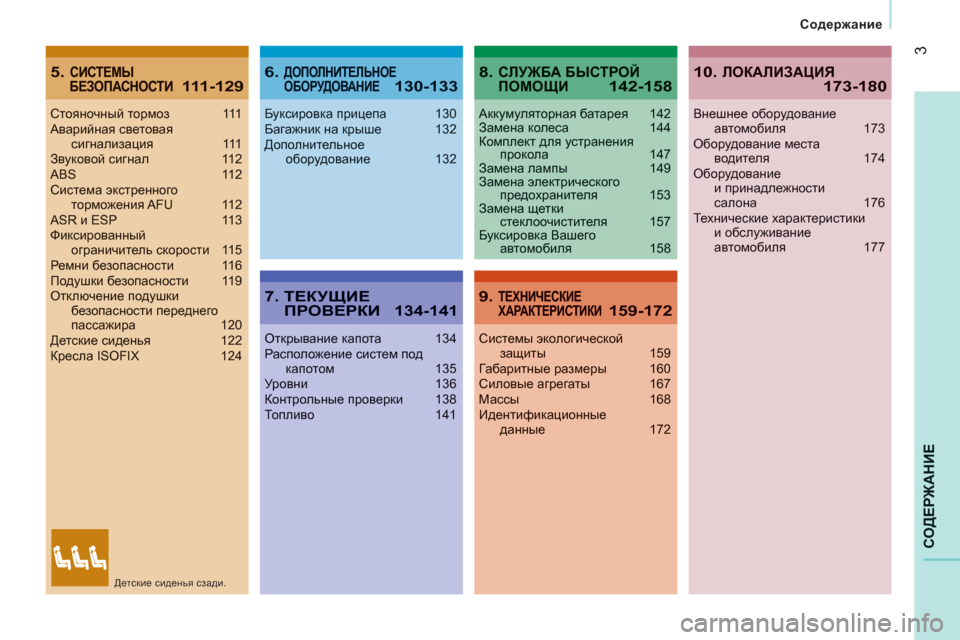 Peugeot Boxer 2011.5  Инструкция по эксплуатации (in Russian) 3
СО
ДЕРЖАНИЕ
   
Содержание
5.  СИСТЕМЫБЕЗОПАСНОСТИ111-1296. ДОПОЛНИТЕЛЬНОЕ ОБОРУДОВАНИЕ 130-133
7.  ТЕКУЩИЕПРОВЕРКИ 13