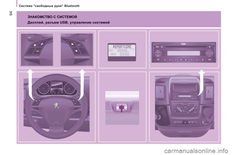 Peugeot Boxer 2011.5  Инструкция по эксплуатации (in Russian) 94
   
Система "свободные руки" Bluetooth  
 
ЗНАКОМСТВО С СИСТЕМОЙ 
 
 
Дисплей, разъем USB, управление системой   
