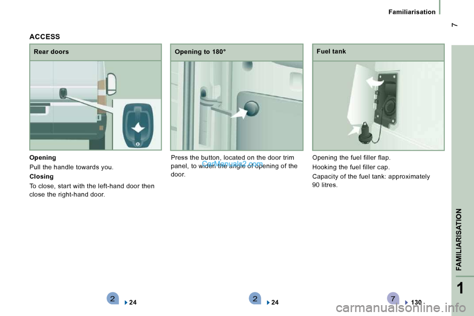 Peugeot Boxer 2010  Owners Manual 2271
FAMILIARISATION
 7
   Familiarisation   
  
Opening   
 Pull the handle towards you.  
  
Closing   
 To close, start with the left-hand door then  
close the right-hand door.    Rear doors 
  Op