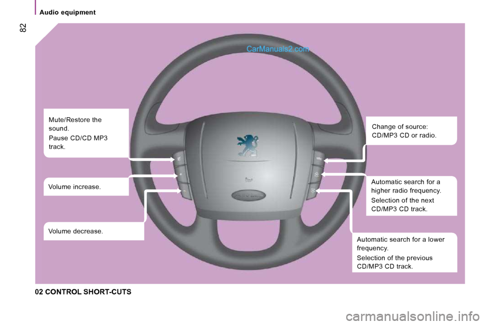 Peugeot Boxer 2010 Manual PDF    Audio  equipment   
 82
 02 CONTROL SHORT-CUTS 
 Change of source:  
CD/MP3 CD or radio. 
 Automatic search for a 
higher radio frequency.  
 Selection of the next  
CD/MP3 CD track. 
 Automatic se
