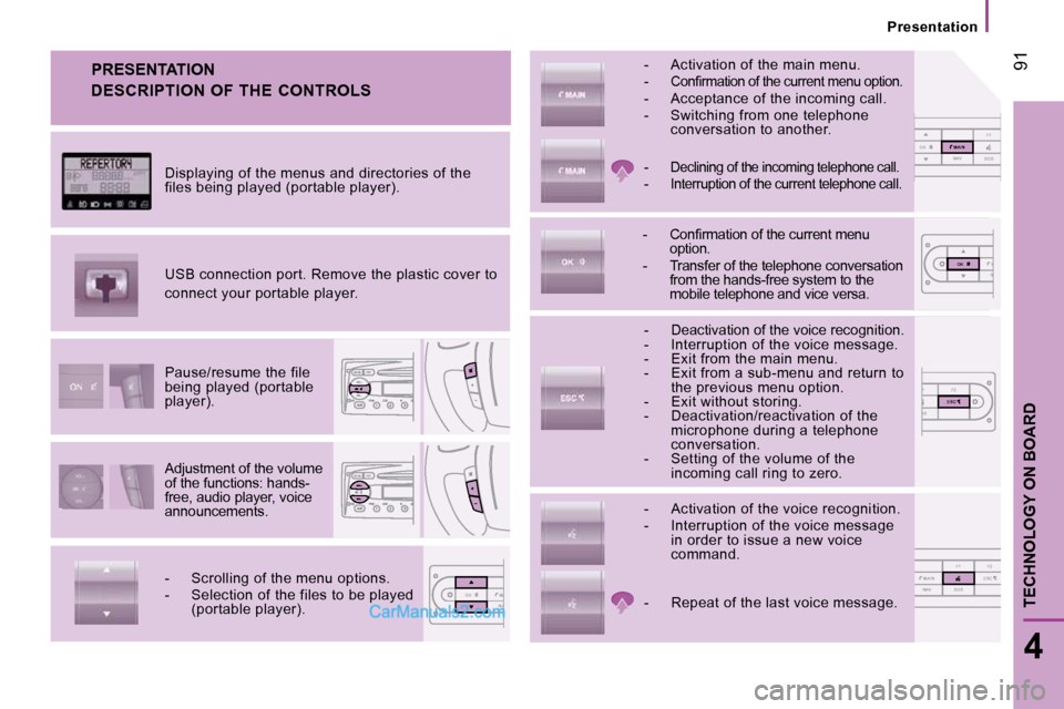 Peugeot Boxer 2010  Owners Manual 1 F2
OSOSESC
NAMAOK
NAVF1
SOSSOSMAINOK
NAMOK
NAV F1 F2
SOSSOSMAINESC
 91
4
TECHNOLOGY ON BOARD 
  Presentation  
 PRESENTATION 
 Adjustment of the volume  
of the functions: hands-
free, audio player,