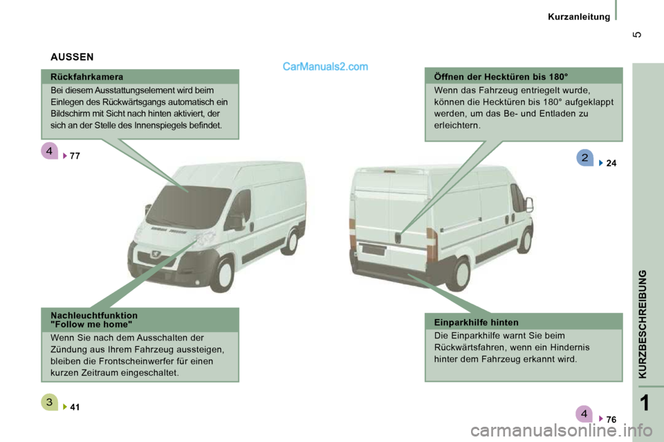 Peugeot Boxer 2010  Betriebsanleitung (in German) 4
3
4
2
1
KURZBESCHREIBUNG
 5
   Kurzanleitung   
  Rückfahrkamera  
 Bei diesem Ausstattungselement wird beim  
Einlegen des Rückwärtsgangs automatisch ein 
Bildschirm mit Sicht nach hinten aktivi