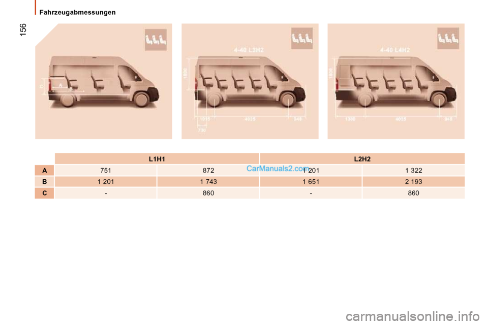 Peugeot Boxer 2010  Betriebsanleitung (in German)  156
  L1H1   L2H2   
A     751    872    1 201    1 322  
B     1 201    1 743    1 651    2 193  
C     -    860    -    860  
Fahrzeugabmessungen     