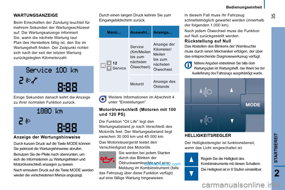 Peugeot Boxer 2010  Betriebsanleitung (in German) 35
2
STARTBEREIT
   Bedienungseinheit   
 WARTUNGSANZEIGE 
 Beim Einschalten der Zündung leuchtet für  
mehrere Sekunden der Wartungsschlüssel 
auf: Die Wartungsanzeige informiert 
Sie, wann die n�