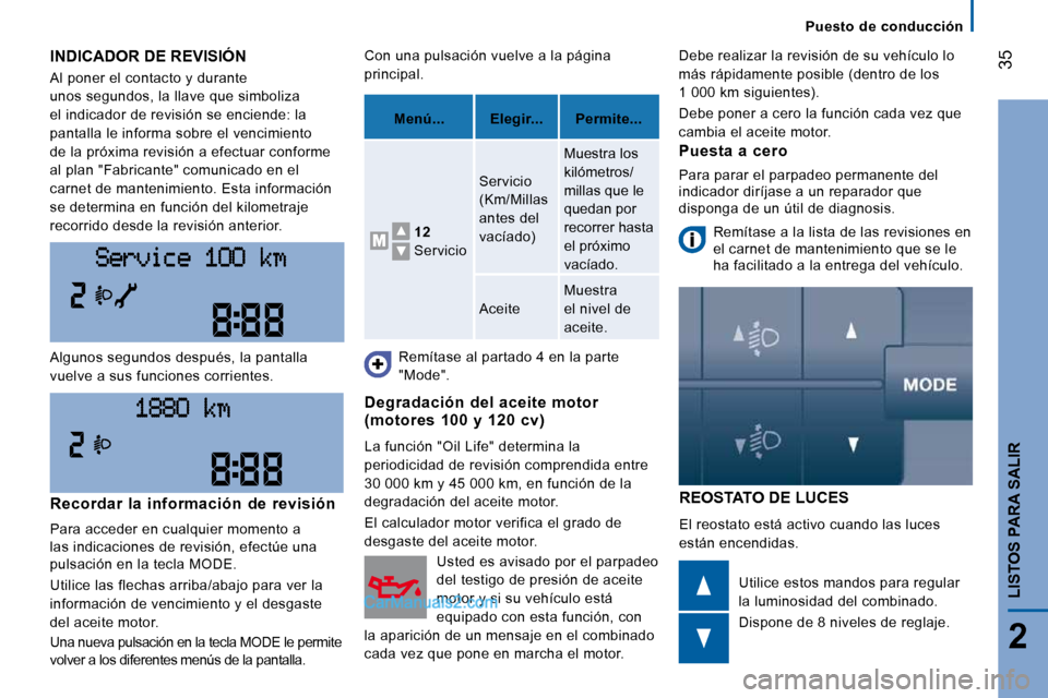 Peugeot Boxer 2010 Manual del propietario (in Spanish) 35
2
LISTOS PARA SALIR
Puesto de conducción
INDICADOR DE REVISIÓN
Al poner el contacto y durante
unos segundos, la llave que simboliza
el indicador de revisión se enciende: la
pantal Peugeot Boxer 2010 Manual del propietario (in Spanish) 35
2
LISTOS PARA SALIR
Puesto de conducción
INDICADOR DE REVISIÓN
Al poner el contacto y durante
unos segundos, la llave que simboliza
el indicador de revisión se enciende: la
pantal