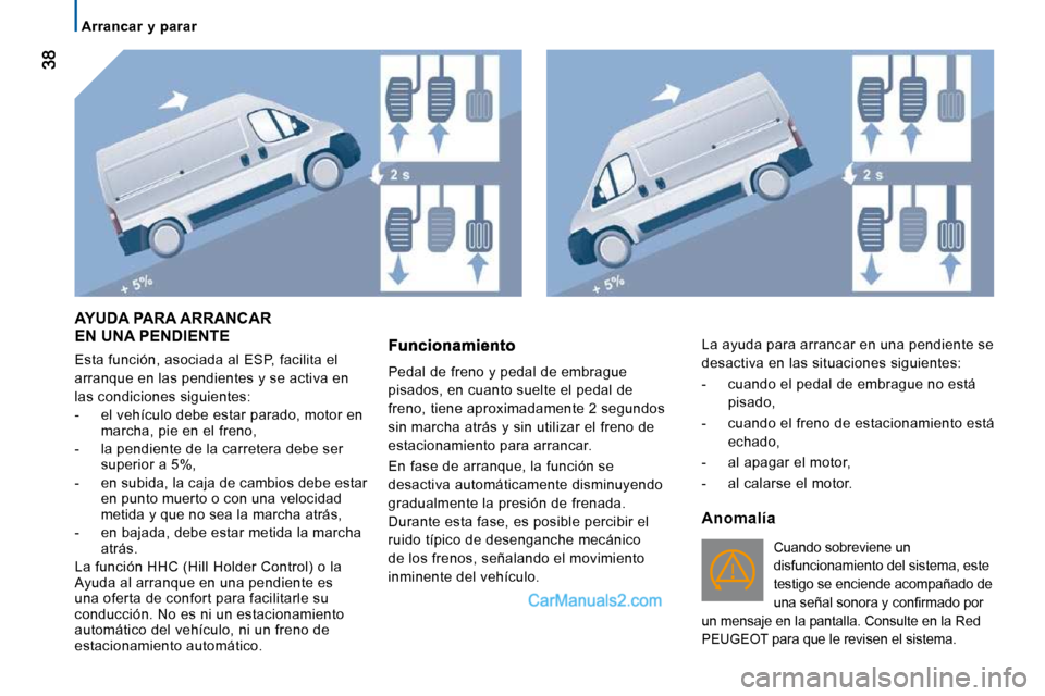 Peugeot Boxer 2010 Manual del propietario (in Spanish) Arrancar y parar
AYUDA PARA ARRANCAR EN UNA PENDIENTE
Esta función, asociada al ESP, facilita el
arranque en las pendientes y se activa en
las condiciones siguientes:
- el vehíc Peugeot Boxer 2010 Manual del propietario (in Spanish) Arrancar y parar
AYUDA PARA ARRANCAR EN UNA PENDIENTE
Esta función, asociada al ESP, facilita el
arranque en las pendientes y se activa en
las condiciones siguientes:
- el vehíc