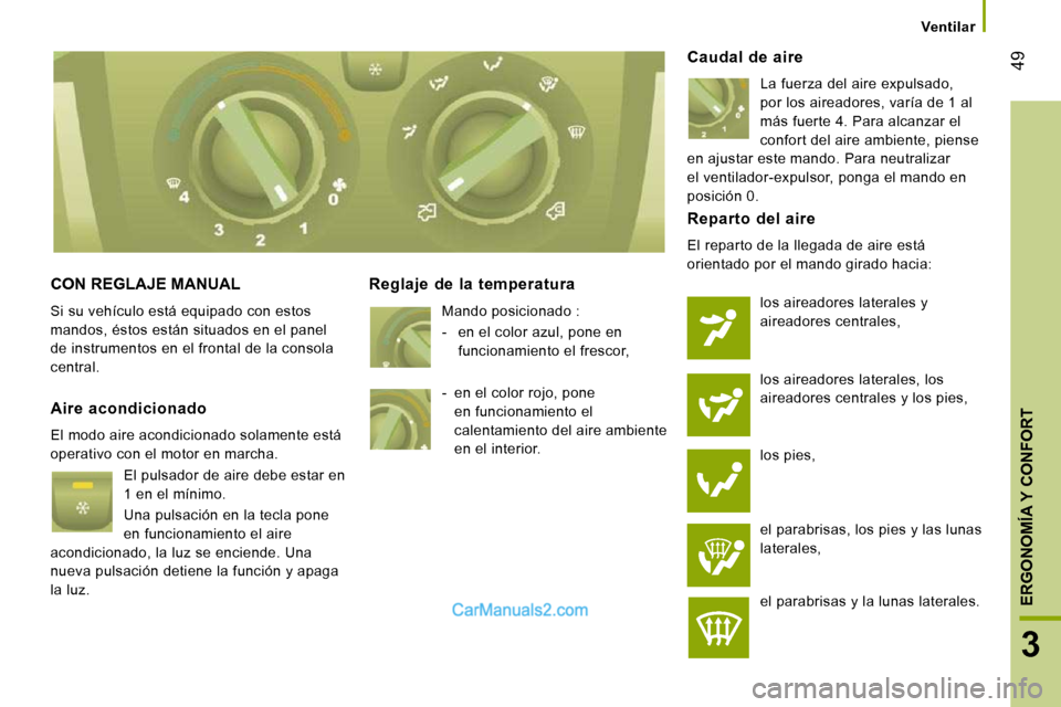 Peugeot Boxer 2010  Manual del propietario (in Spanish) 49
3
ERGONOMÍA Y CONFORT
      Ventilar      
 CON REGLAJE MANUAL 
 Si su vehículo está equipado con estos  
mandos, éstos están situados en el panel 
de instrumentos en el frontal de la consola 
