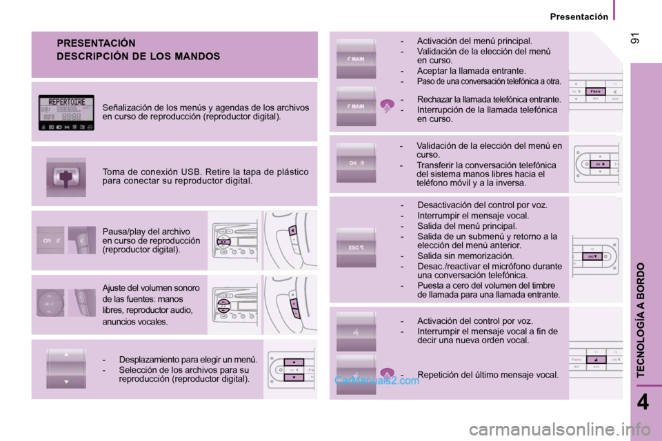 Peugeot Boxer 2010  Manual del propietario (in Spanish) 1 F2
OSOSESC
NAVF1
SOSSOSMAINOK
NAV F1 F2
SOSSOSMAINESC
NAMAOK
NAMOK
 91
4
TECNOLOGÍA A BORDO
  Presentación  
 PRESENTACIÓN 
 Ajuste del volumen sonoro  
de las fuentes: manos 
libres, reproductor