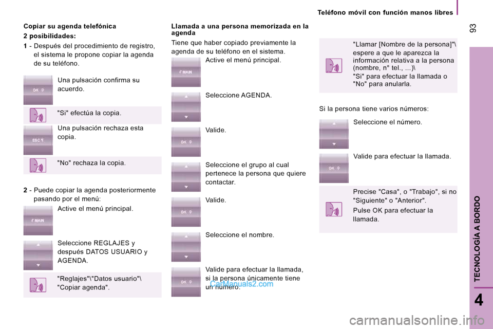 Peugeot Boxer 2010 Manual del propietario (in Spanish) 93
4
TECNOLOGÍA A BORDO
Teléfono móvil con función manos libres
Copiar su agenda telefónica
2 posibilidades:
1 - Después del procedimiento de registro,
el sistema le p Peugeot Boxer 2010 Manual del propietario (in Spanish) 93
4
TECNOLOGÍA A BORDO
Teléfono móvil con función manos libres
Copiar su agenda telefónica
2 posibilidades:
1 - Después del procedimiento de registro,
el sistema le p