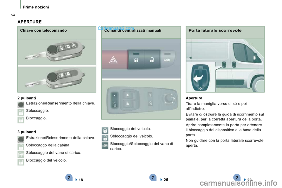 Peugeot Boxer 2010  Manuale del proprietario (in Italian) 222
 6
Prime  nozioni
  Porta laterale scorrevole 
  
Apertura   
 Tirare la maniglia verso di sé e poi  
allindietro.  
 Evitare di ostruire la guida di scorrimento sul  
pianale, per la corretta a