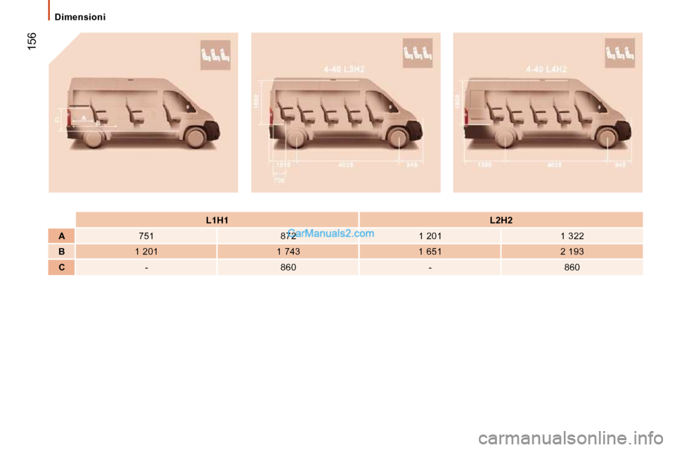 Peugeot Boxer 2010  Manuale del proprietario (in Italian)  156
     
L1H1        
L2H2    
   
A       751     872     1 201     1 322  
   
B       1 201     1 743     1 651     2 193  
   
C       -     860     -     860  
Dimensioni     