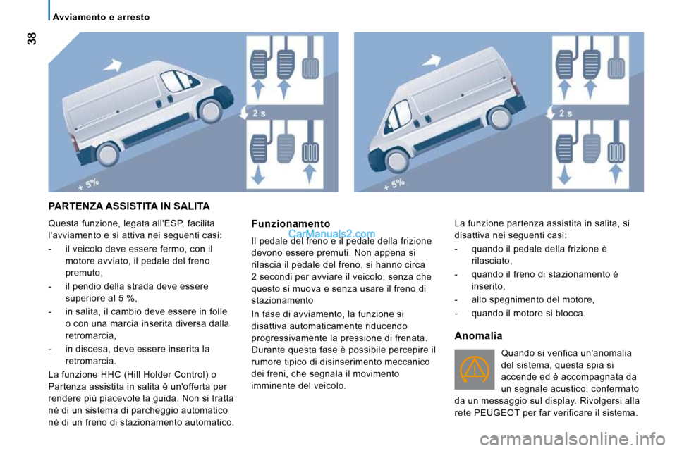 Peugeot Boxer 2010 Manuale del proprietario (in Italian) Avviamento e arresto
PARTENZA ASSISTITA IN SALITA
Questa funzione, legata allESP, facilita
lavviamento e si attiva nei seguenti casi:
- il veicolo deve essere fermo, con il motor Peugeot Boxer 2010 Manuale del proprietario (in Italian) Avviamento e arresto
PARTENZA ASSISTITA IN SALITA
Questa funzione, legata allESP, facilita
lavviamento e si attiva nei seguenti casi:
- il veicolo deve essere fermo, con il motor