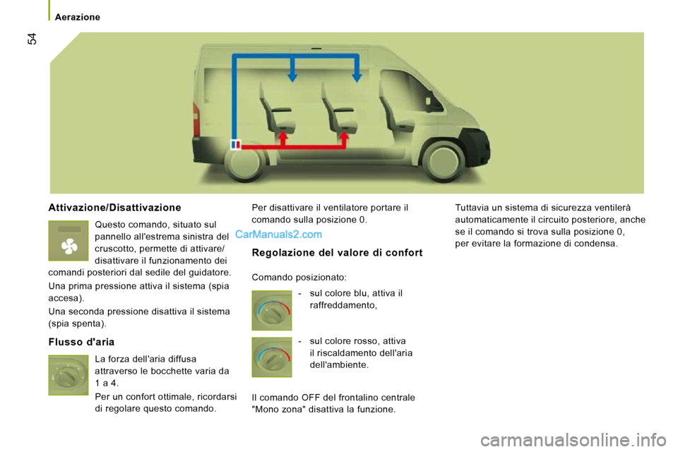 Peugeot Boxer 2010 Manuale del proprietario (in Italian) 54
Aerazione
Attivazione/Disattivazione
Questo comando, situato sul
pannello allestrema sinistra del
cruscotto, permette di attivare/
disattivare il funzionamento dei
comandi posteriori Peugeot Boxer 2010 Manuale del proprietario (in Italian) 54
Aerazione
Attivazione/Disattivazione
Questo comando, situato sul
pannello allestrema sinistra del
cruscotto, permette di attivare/
disattivare il funzionamento dei
comandi posteriori