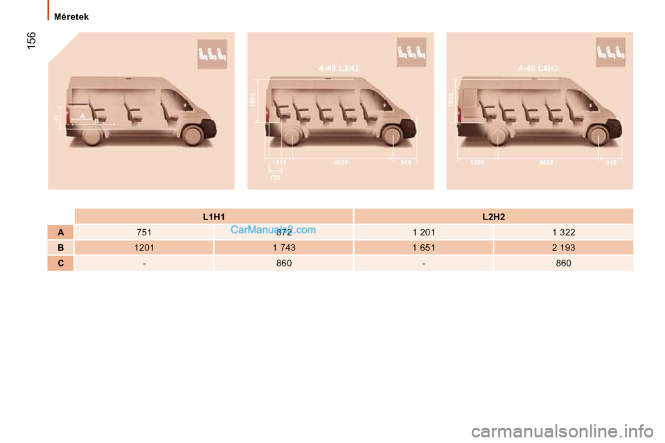 Peugeot Boxer 2010  Kezelési útmutató (in Hungarian)  156
� �    
�L�1�H�1        
�L�2�H�2    
   
�A       751     872     1 201   � � �1� �3�2�2� � 
   
�B       1201   � � �1� �7�4�3� �   1 651  � � �2� �1�9�3� � 
   
C     � � �-� �    860   � � �-