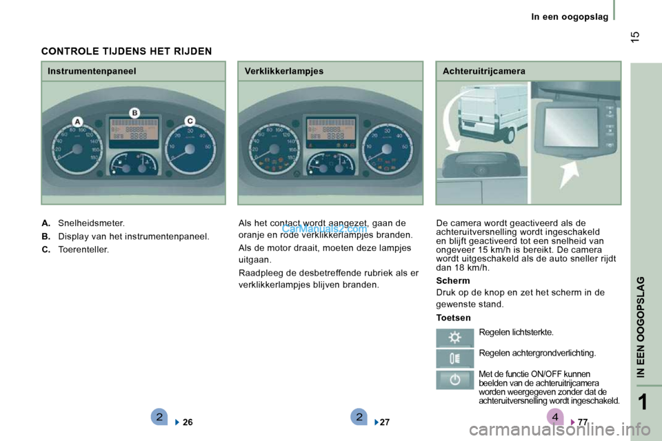 Peugeot Boxer 2010  Handleiding (in Dutch) 4221
IN EEN OOGOPSLAG
 15
   In  een  oogopslag   
  Achteruitrijcamera 
 De camera wordt geactiveerd als de  
achteruitversnelling wordt ingeschakeld 
en blijft geactiveerd tot een snelheid van 
onge