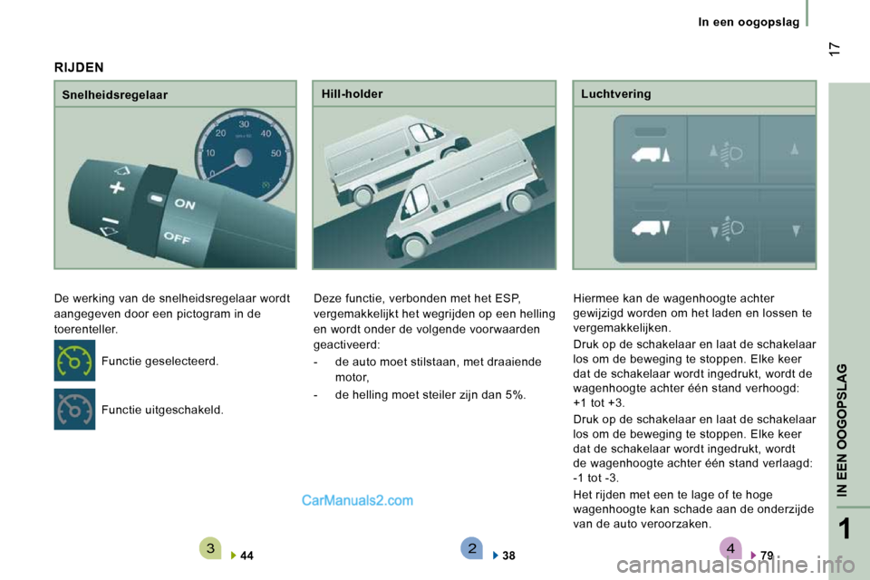 Peugeot Boxer 2010  Handleiding (in Dutch) 4321
IN EEN OOGOPSLAG
 17
   In  een  oogopslag   
  Snelheidsregelaar 
 De werking van de snelheidsregelaar wordt  
aangegeven door een pictogram in de 
toerenteller. 
  
44       Hill-holder 
 Deze 