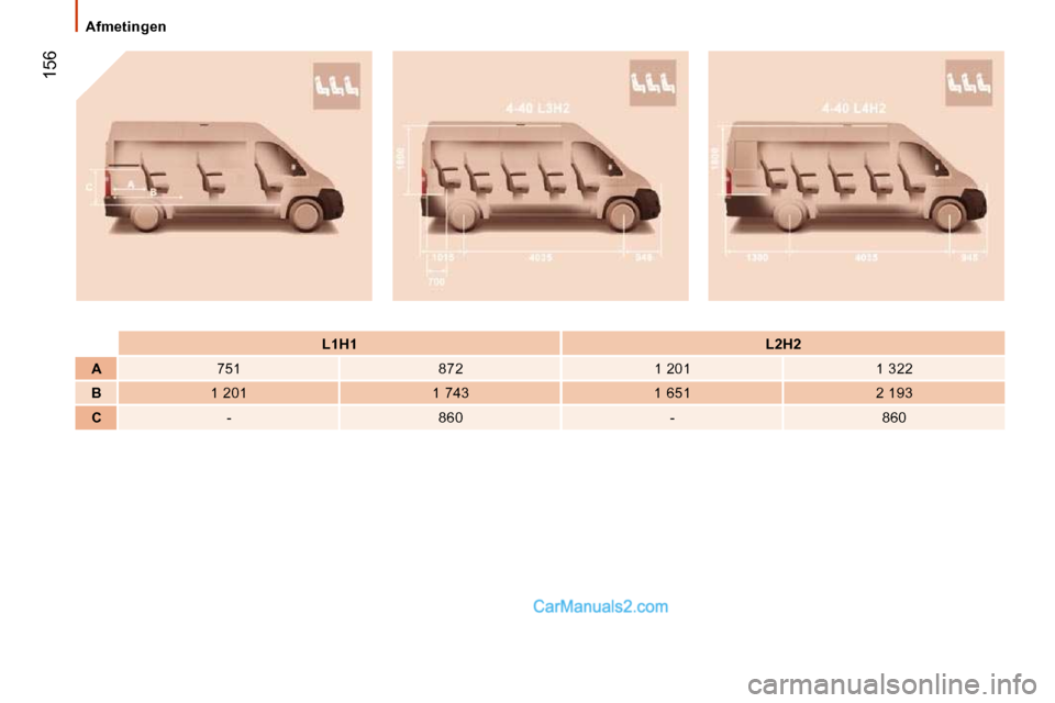Peugeot Boxer 2010 Handleiding (in Dutch) 156
L1H1
L2H2
A 751 872 1 201 1 322
B 1 201 1 743 1 651 2 193
C - 860 - 860
Afmetingen Peugeot Boxer 2010 Handleiding (in Dutch) 156
L1H1
L2H2
A 751 872 1 201 1 322
B 1 201 1 743 1 651 2 193
C - 860 - 860
Afmetingen