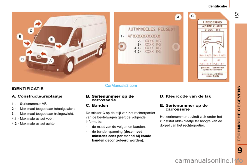 Peugeot Boxer 2010  Handleiding (in Dutch)  167
9
TECHNISCHE GEGEVENS
Identificatie
 IDENTIFICATIE 
  A.  Constructeursplaatje  
  
1 -    Serienummer VF. 
  
2 -   Maximaal toegestaan totaalgewicht. 
  
3 -   Maximaal toegestaan treingewicht.