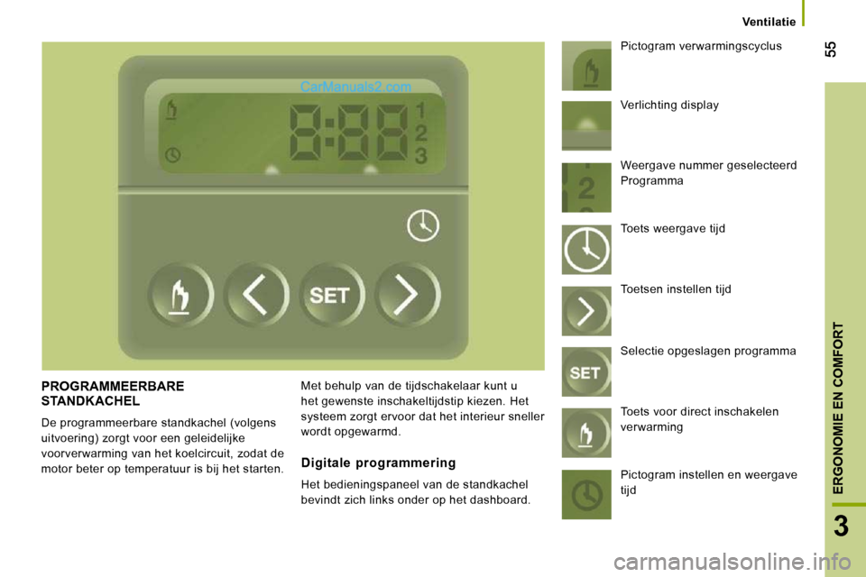 Peugeot Boxer 2010  Handleiding (in Dutch) 3
ERGONOMIE EN COMFORT
      Ventilatie      
 PROGRAMMEERBARE STANDKACHEL 
 De programmeerbare standkachel (volgens  
uitvoering) zorgt voor een geleidelijke 
voorverwarming van het koelcircuit, zoda