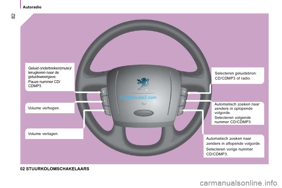 Peugeot Boxer 2010  Handleiding (in Dutch)  82
   Autoradio   
 02 STUURKOLOMSCHAKELAARS 
 Selecteren geluidsbron: 
CD/CDMP3 of radio. 
 Automatisch zoeken naar  
zenders in oplopende 
volgorde.  
 Selecteren volgende  
nummer CD/CDMP3. 
 Auto