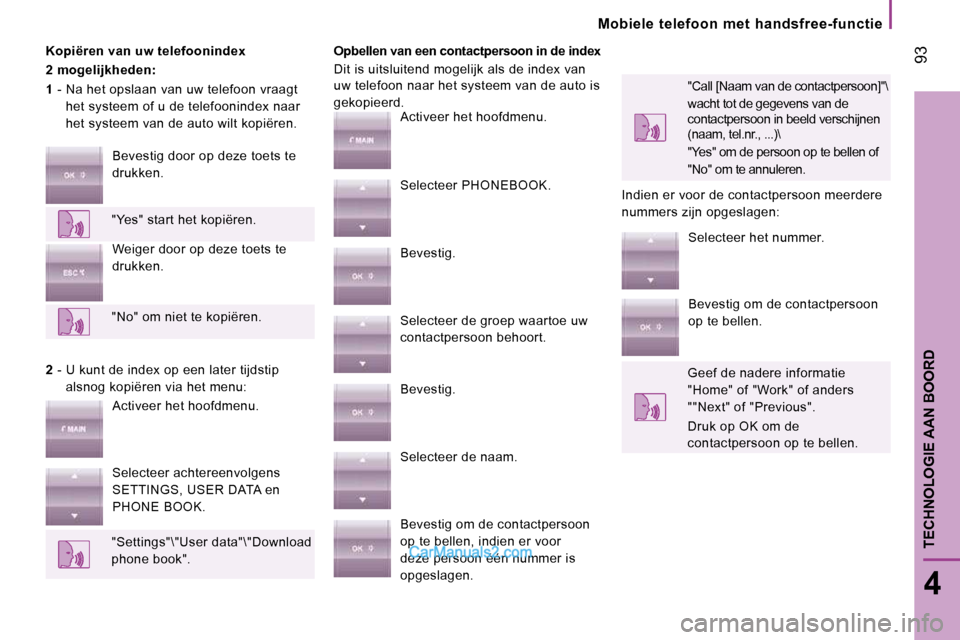 Peugeot Boxer 2010  Handleiding (in Dutch)  93
4
TECHNOLOGIE AAN BOORD
  Mobiele  telefoon  met  handsfree-functie  
  Kopiëren van uw telefoonindex  
  
2 mogelijkheden:   
  
1   -  Na het opslaan van uw telefoon vraagt 
het systeem of u de