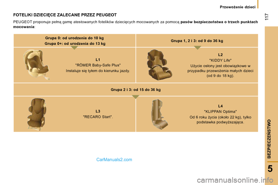 Peugeot Boxer 2010  Instrukcja Obsługi (in Polish)  117
5
�B�E�Z�P�I�E�C�Z�E0�S�T�W�O
� � � �P�r�z�e�w�oG�e�n�i�e�  �d�z�i�e�c�i� � � 
� �F�O�T�E�L�I�K�I� �D�Z�I�E�C�I	�C�E� �Z�A�L�E�C�A�N�E� �P�R�Z�E�Z� �P�E�U�G�E�O�T� 
� �P�E�U�G�E�O�T� �p�r�o�p�