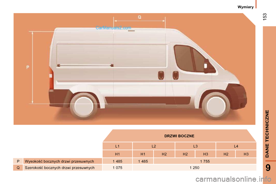 Peugeot Boxer 2010  Instrukcja Obsługi (in Polish) � �1�5�3
9
DANE TECHNICZNE
          
�D�R�Z�W�I� �B�O�C�Z�N�E    
         L1     L2   � � �L�3� �   L4  
         H1     H1     H2     H2   � � �H�3� �   H2  � � �H�3� � 
  P   � �W�y�s�o�k�o;�ć� 