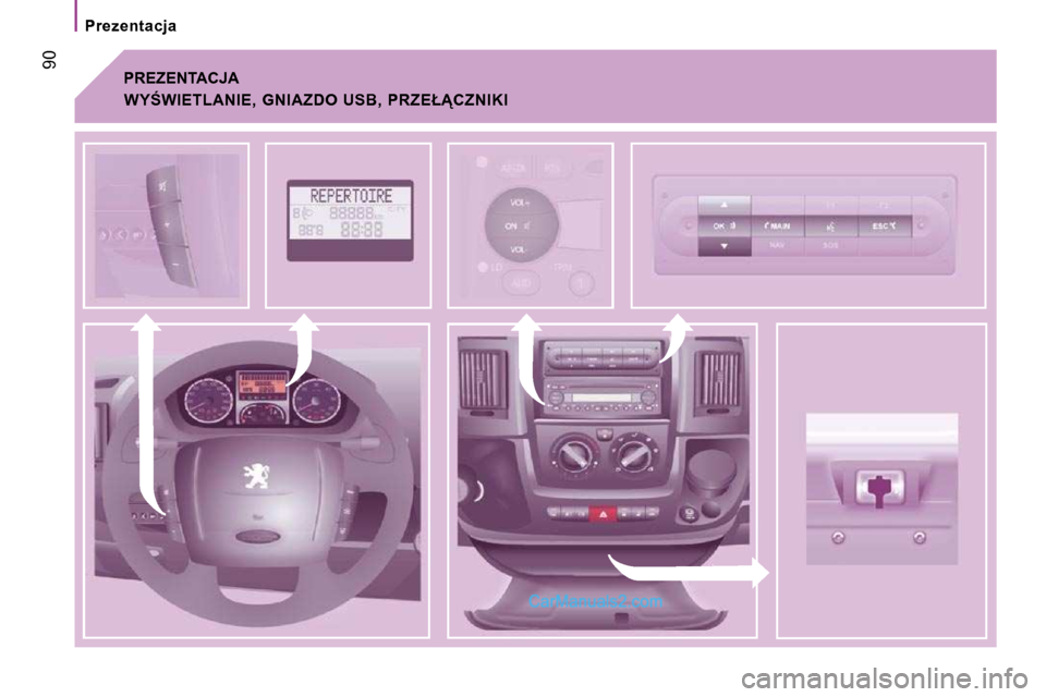 Peugeot Boxer 2010  Instrukcja Obsługi (in Polish) � �9�0
� � �P�r�e�z�e�n�t�a�c�j�a� � 
� �P�R�E�Z�E�N�T�A�C�J�A� 
� � �W�Y:�W�I�E�T�L�A�N�I�E�,�  �G�N�I�A�Z�D�O�  �U�S�B�,�  �P�R�Z�E�Ł�C�Z�N�I�K�I� �    
