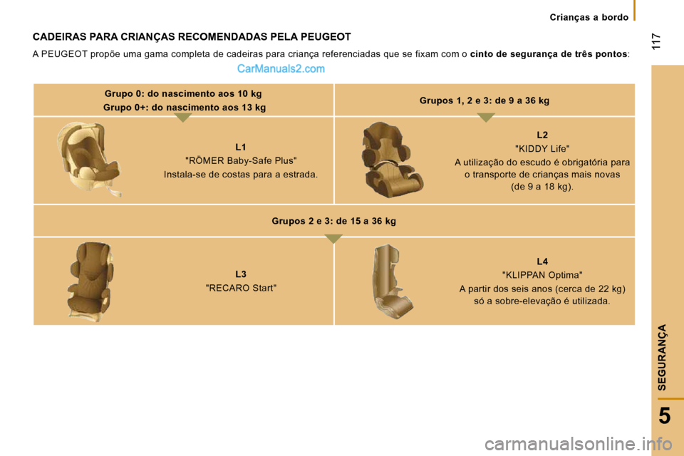 Peugeot Boxer 2010  Manual do proprietário (in Portuguese)  117
5
SEGURANÇA
   Crianças  a  bordo   
 CADEIRAS PARA CRIANÇAS RECOMENDADAS PELA PEUGEOT 
 A PEUGEOT propõe uma gama completa de cadeiras para criança referenciadas que se fixam com o  cinto d