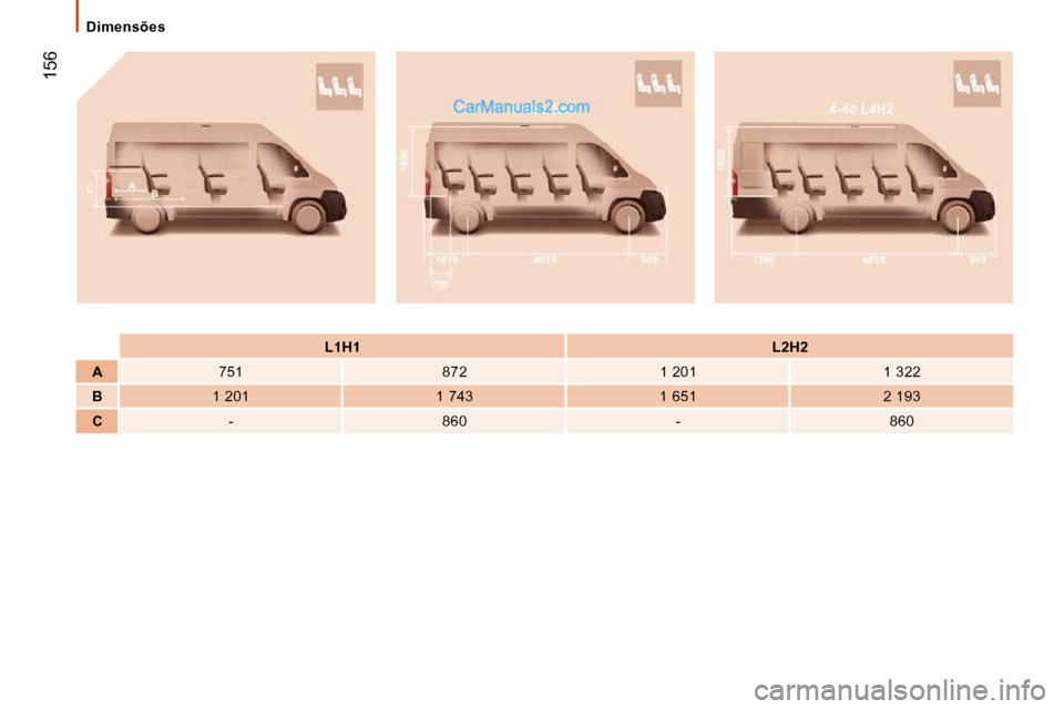 Peugeot Boxer 2010  Manual do proprietário (in Portuguese)  156
     
L1H1        
L2H2    
   
A       751     872     1 201     1 322  
   
B       1 201     1 743     1 651     2 193  
   
C       -     860     -     860  
Dimensões     