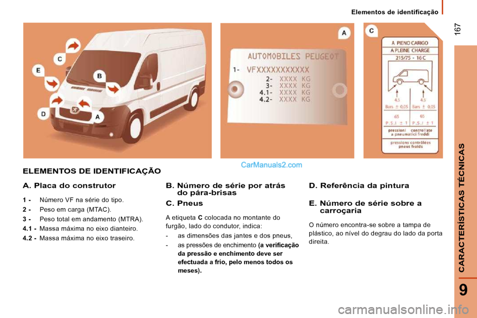 Peugeot Boxer 2010  Manual do proprietário (in Portuguese)  167
9
CARACTERÍSTICAS TÉCNICAS
   Elementos  de  identificação   
 ELEMENTOS DE IDENTIFICAÇÃO 
  A. Placa do construtor 
  
1 -    Número VF na série do tipo. 
  
2 -    Peso em carga (MTAC).