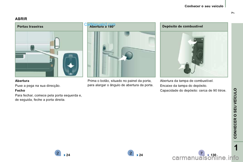 Peugeot Boxer 2010  Manual do proprietário (in Portuguese) 2271
CONHECER 
O SEU
 VEÍCULO
 7
   Conhecer  o  seu  veículo   
  
Abertura   
 Puxe a pega na sua direcção.  
  
Fecho   
 Para fechar, comece pela porta esquerda e,  
de seguida, feche a porta 