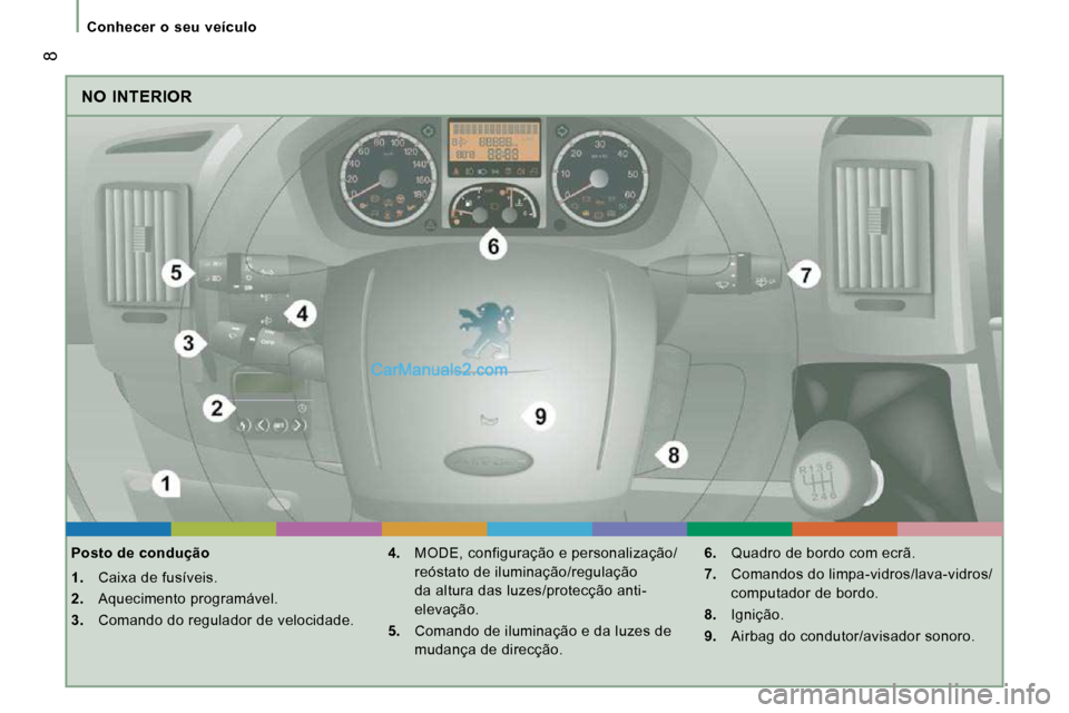 Peugeot Boxer 2010  Manual do proprietário (in Portuguese)  8
   Conhecer  o  seu  veículo   
 NO  INTERIOR 
  Posto de condução  
   
1.    Caixa de fusíveis. 
  
2.    Aquecimento programável. 
  
3.    Comando do regulador de velocidade.    
4.    MOD