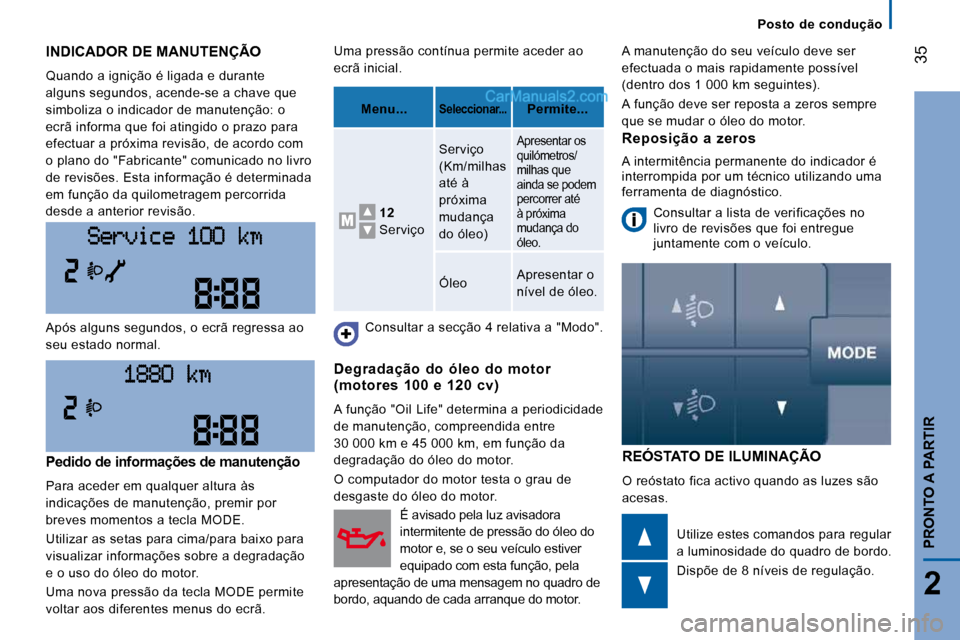 Peugeot Boxer 2010  Manual do proprietário (in Portuguese) 35
2
PRONTO A PARTIR
Posto  de  condução
 INDICADOR DE MANUTENÇÃO 
 Quando a ignição é ligada e durante  
alguns segundos, acende-se a chave que 
simboliza o indicador de manutenção: o 
ecrã