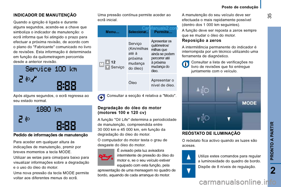 Peugeot Boxer 2010 Manual do proprietário (in Portuguese) 35
2
PRONTO A PARTIR
Posto de condução
INDICADOR DE MANUTENÇÃO
Quando a ignição é ligada e durante
alguns segundos, acende-se a chave que
simboliza o indicador de manutenção: o
ecrã Peugeot Boxer 2010 Manual do proprietário (in Portuguese) 35
2
PRONTO A PARTIR
Posto de condução
INDICADOR DE MANUTENÇÃO
Quando a ignição é ligada e durante
alguns segundos, acende-se a chave que
simboliza o indicador de manutenção: o
ecrã