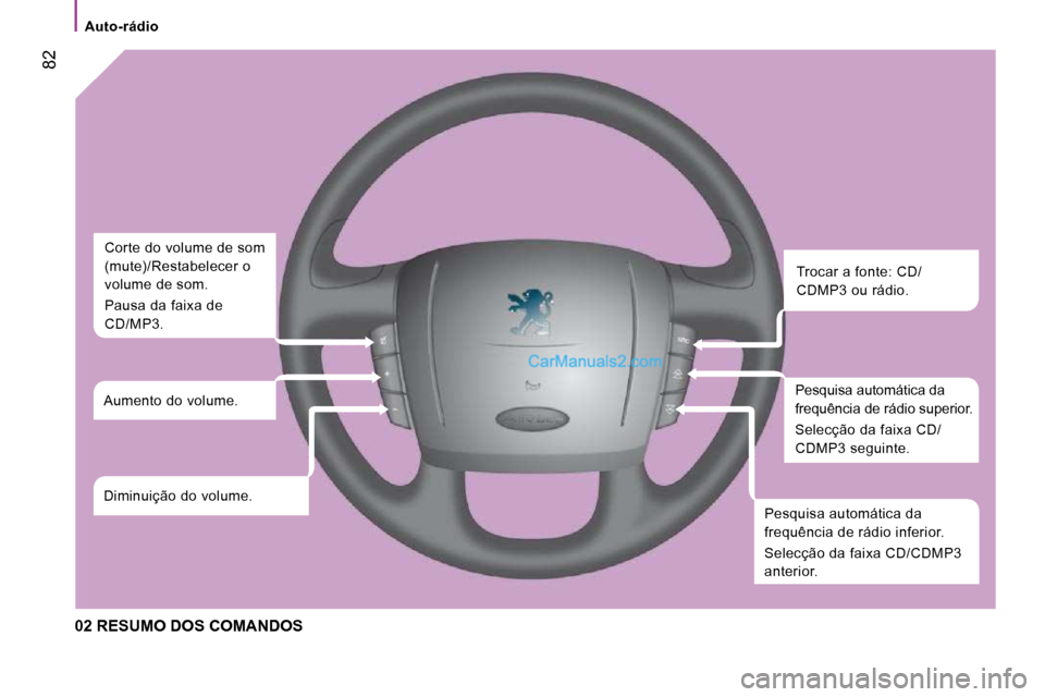 Peugeot Boxer 2010  Manual do proprietário (in Portuguese)    Auto-rádio   
 82
 02 RESUMO DOS COMANDOS 
 Trocar a fonte: CD/ 
CDMP3 ou rádio. 
 Pesquisa automática da 
frequência de rádio superior.  
 Selecção da faixa CD/ 
CDMP3 seguinte. 
 Pesquisa 