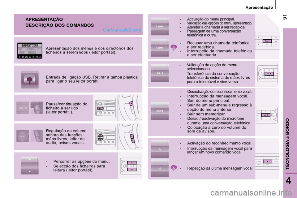 Peugeot Boxer 2010  Manual do proprietário (in Portuguese) 1 F2
OSOSESC
NAVF1
SOSSOSMAINOK
NAV F1 F2
SOSSOSMAINESC
NAMAOK
NAMOK
 91
4
TECNOLOGIA 
a BORDO
  Apresentação  
 APRESENTAÇÃO 
 Regulação do volume  
sonoro das funções: 
mãos livres, leitor 