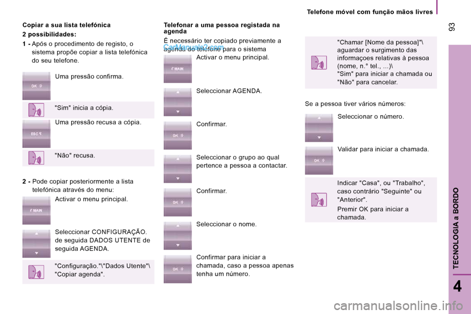 Peugeot Boxer 2010 Manual do proprietário (in Portuguese) 93
4
TECNOLOGIA
a BORDO
Telefone móvel com função mãos livres
Copiar a sua lista telefónica
2 possibilidades:
1 - Após o procedimento de registo, o
sistema propõe co Peugeot Boxer 2010 Manual do proprietário (in Portuguese) 93
4
TECNOLOGIA
a BORDO
Telefone móvel com função mãos livres
Copiar a sua lista telefónica
2 possibilidades:
1 - Após o procedimento de registo, o
sistema propõe co